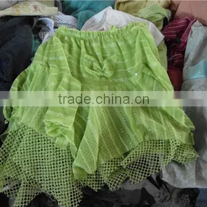 Children Used Clothing for Africa thumbnail-1