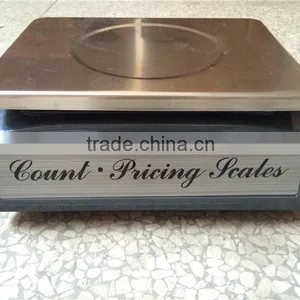 New Model Falling Counting Function Scale thumbnail-4