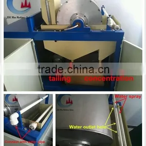 Small Lab Magnetic Equipment,university Research Magnetic Separator thumbnail-2