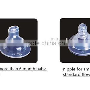 Food Grade Milk Nipples Top Hottest Selling Babi Nipples thumbnail-2