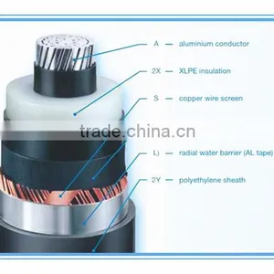 Copper Conductor XLPE Insulated Armored Electric Power Cable 0.6/1kV 25mmm 50mm 100mm 120mm 150mm thumbnail-3
