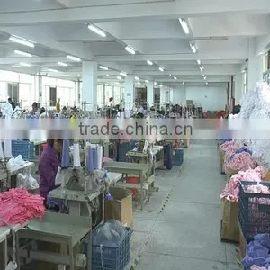 Quanzhou Huoyuan Garment Co., Ltd. company overview - view 1 thumbnail