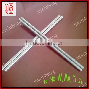 99.95% Pure Molybdenum Rod, Bar for Sapphire Crystal Growing Furnace thumbnail-5