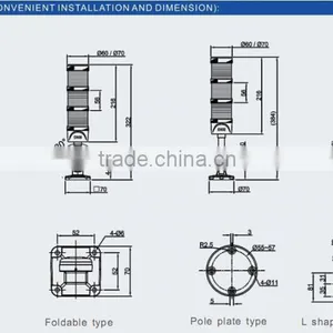 ONN-M4-1 LED Machine Tool Light thumbnail-5