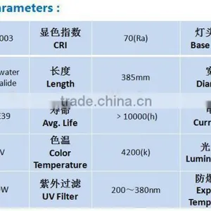 Up-water Metal Halide Lamp Fishing Lamp 1500W thumbnail-3