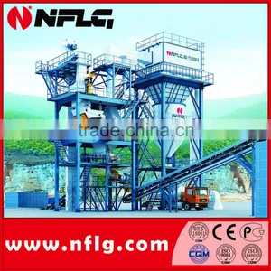 Widely Range Capacity 60-150t/h Sand Making Machine Price is Reasonable thumbnail-1