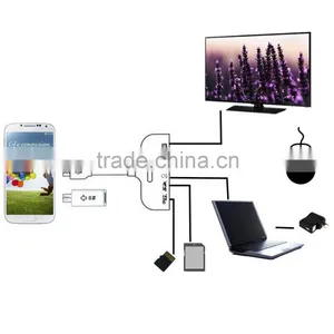 Multi-functional MHL Adapter With OTG Card Reader Function For Android Smart Phones thumbnail-5
