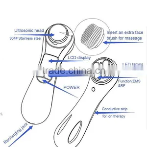 Handheld Ultrasonic Face Machine for Face Massage Dark Circles thumbnail-4