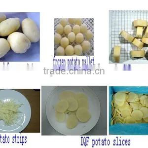Frozen Potatos thumbnail-1