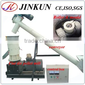2017 Forage Pellet Making Machine/small Scale Pellet Mill for Forage for Sale thumbnail-2