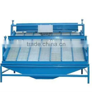 GPS Series High Frequency Vibrating Screen thumbnail-5