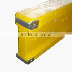 Adjustable H20 Timber Beam Formwork For Rectangle Concrete Column Formwork thumbnail-4