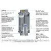 GSD0080 High Efficiency Compressed Air Dryer thumbnail-2