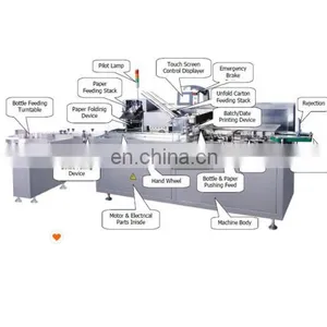 Fully Automatic Vertical Packing Cartoning Machine for Cosmetic Perfume Vials Soap Carton Box Packaging Machine thumbnail-5
