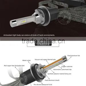 2016 New Arrivals Car Accessories R4 H11 Led Motorcycle Headlight Kit Bulb 30W/40W 3600LM/4800LM Fanless thumbnail-3