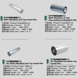 PET Release Liner and Film Facestock for Self Adhesive (pressure Sensitive) Materials, and BOPP Functional Pack Films for Packaging Industry thumbnail-4