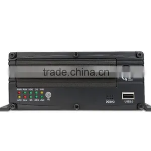 CE H.264 3G GPS Tracking HDD 1080P Realtime Monitoring Mobile DVR thumbnail-2