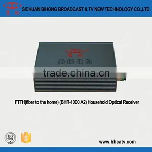 Customized 1310 Nm/1550 nm Wavelength FTTH CATV Optical Receiver With Double Wavelength thumbnail-1