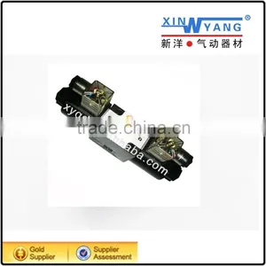 Hydraulic Control Valve Solenoid Directional Valve thumbnail-1