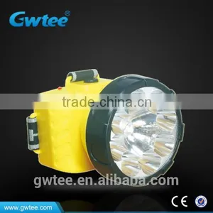 GT-8601 0.5W Led +8 Led Headlamp Maufacture thumbnail-6