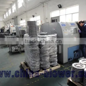 China Blower thumbnail-2