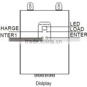 MPPT48Z-E Series Mppt Solar Charge Controller thumbnail-2