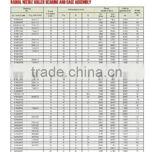 10 RADIAL NEEDLE ROLLER BEARING AND CAGE ASSEMBLY K15X19X13 K15X19X17 thumbnail-1
