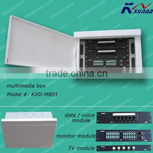 Multimedia Connection Box thumbnail-1