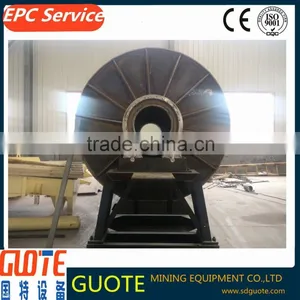 GZS Series New Condition Sand Making Equipment for Quarz Sand thumbnail-2