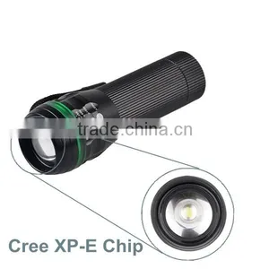 TOPCOM New Arrival Hot Sale 1wat LED Plastic Lamp Bike Light Bicycle Front Light thumbnail-4
