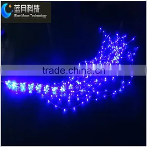 Factory Wholesale 12V Outdoor Party Lighting thumbnail-1