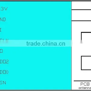 CC2500 Small Size Low Cost 2.4Ghz Low Power 500Kbps Wireless Module thumbnail-4