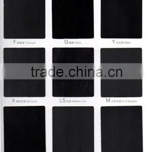 Good Quality Formica Sheets thumbnail-1