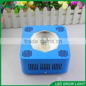 Full Spectrum 12 Band Led Grow Light 32x3w Plant Growth Led Light thumbnail-6