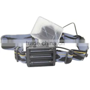 Sidiou Light Double Headlights Dual Headlamp 2 LED Night Fishing Headlight Camping Hiking Cycling Climbing Head Light thumbnail-5