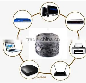 Pure Copper 24AWG S/FTP CAT5e Shielded Ethernet Cable for Network thumbnail-6
