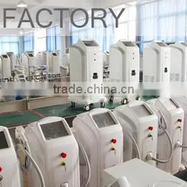 Beijing Sincoheren Science And Technology Development Co., Ltd. company overview - view 2 thumbnail