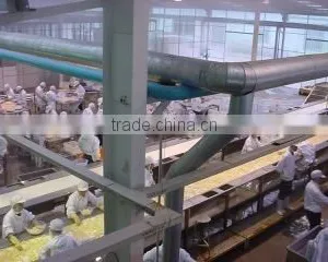 Xiamen Chusheng Trading Co., Ltd. company overview - view 3 thumbnail