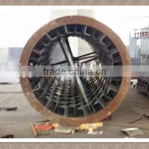 Rotating Dryer and Industrial Drying and Design of Dryer thumbnail-3
