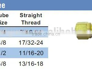 964 Union Tee,Air Brake Fittings for Nylon Tube, Brass Valve thumbnail-6