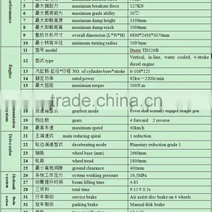 China Hot Sale 3tons Wheel Loader MOQ One Set thumbnail-3