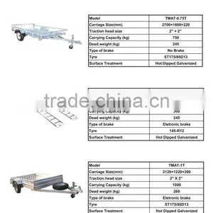 Boat Trailer thumbnail-1