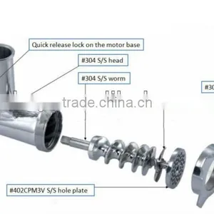 Professional Automatic JQ Industrial Meat Slicer thumbnail-2