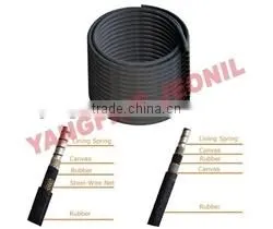 Flexible Shaft for Brushcutter thumbnail-4