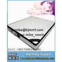 Popular Mattress Brands-Buy Cheap Mattress Brands thumbnail-3