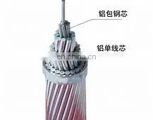 2021 Hot Selling GB Standard AW Overhead Conductor thumbnail-1