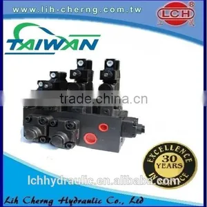 China Hydraulic Valve for Plastic & Rubber Machinery thumbnail-2