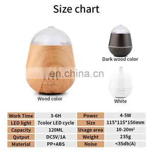 120ml Ultrasonic Mist Humidifier Fragrance Essential Oil Diffuser Tabletop Portable Diffuser thumbnail-5