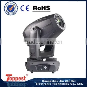 Head Moving Lightheaded When Moving Head 330 Head Moving thumbnail-1