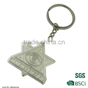 Multifunction Keychain Machine to Make Key Chains Supply in China thumbnail-1